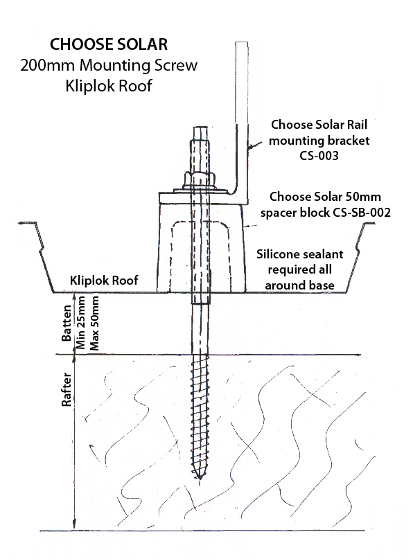 200mmScrew-Kliplok